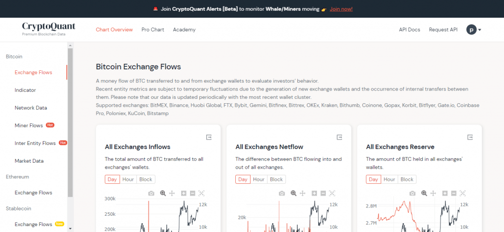 Cryptoquant $35,- Gratis Via Onze Link!  On-Chain Data & Whale Alerts!