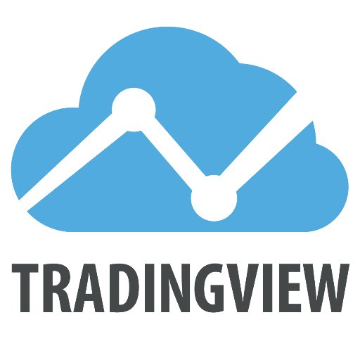 TradingView $30 Korting Link! - Beste Trading Software!