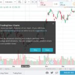 tradingview-trading-desk